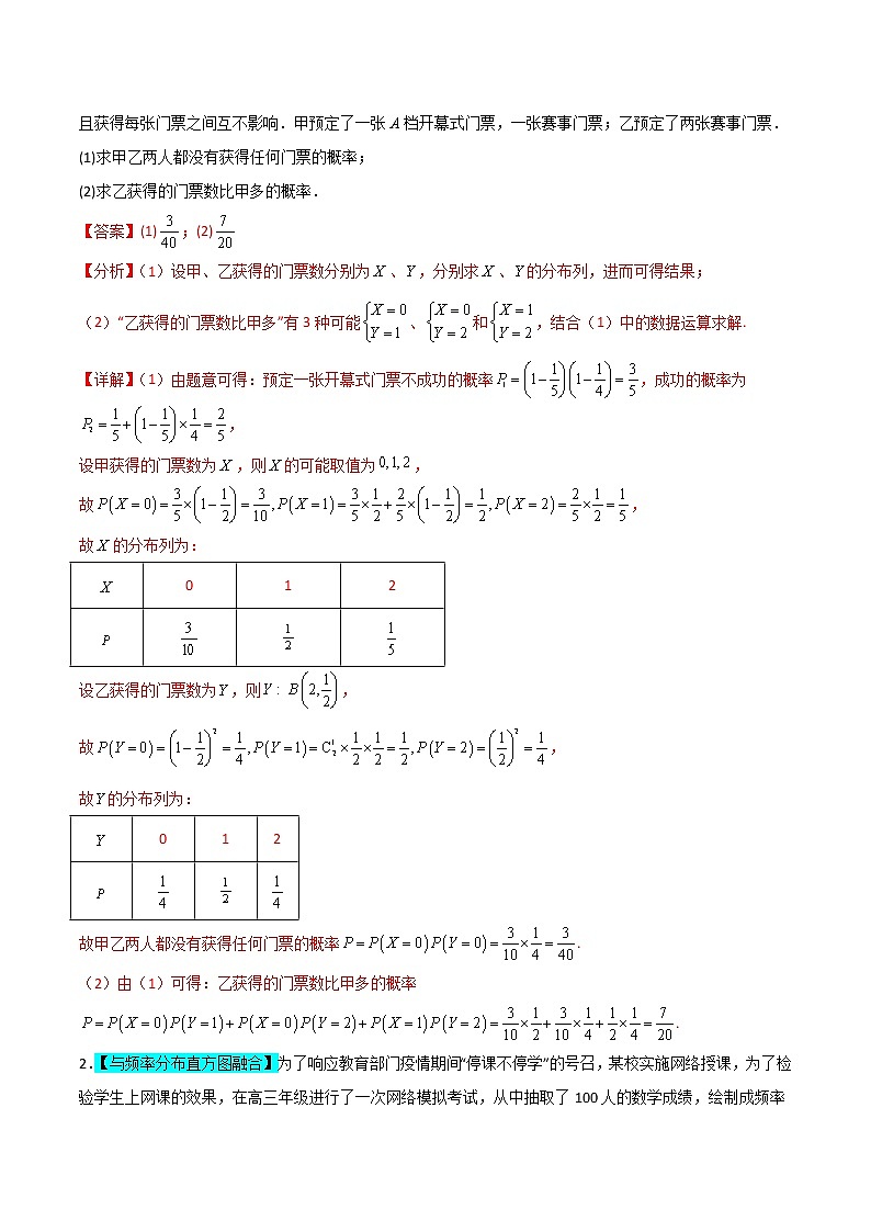 二项分布为背景的概率模型——【高考三轮冲刺】2023年高考数学概率专题模型通关训练（原卷版+解析版）03