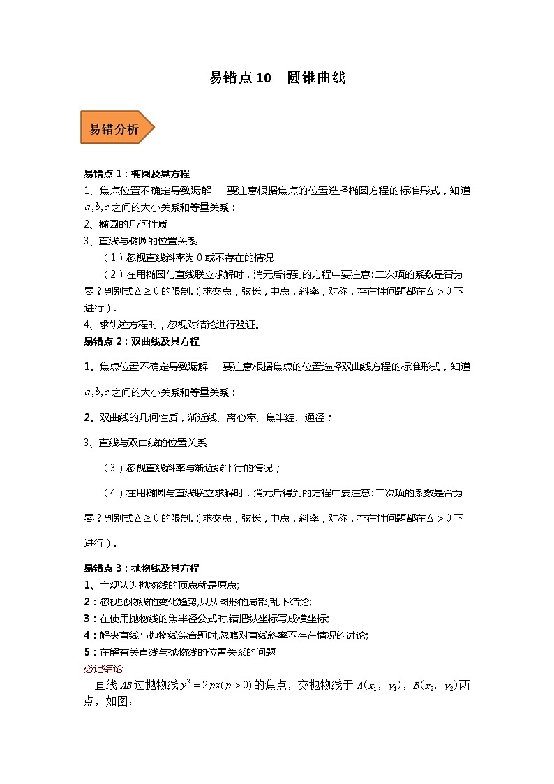 10  圆锥曲线——【冲刺2023】高考数学考试易错题（全国通用）（原卷版+解析版）01