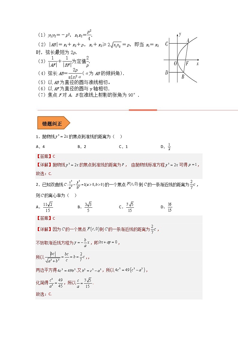 10  圆锥曲线——【冲刺2023】高考数学考试易错题（全国通用）（原卷版+解析版）02