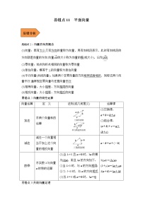 11  平面向量——【冲刺2023】高考数学考试易错题（全国通用）（原卷版+解析版）