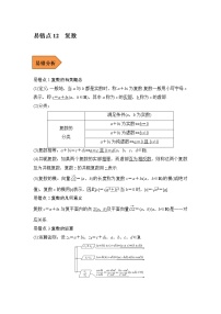 12  复数——【冲刺2023】高考数学考试易错题（全国通用）（原卷版+解析版）
