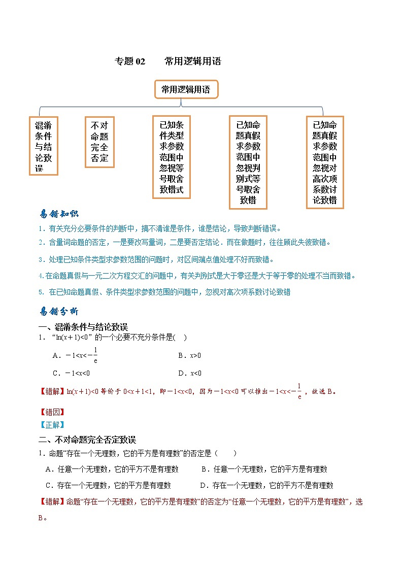 02 常用逻辑用语——【冲刺2023】高考数学考试易错题（新高考专用）（原卷版+解析版）01