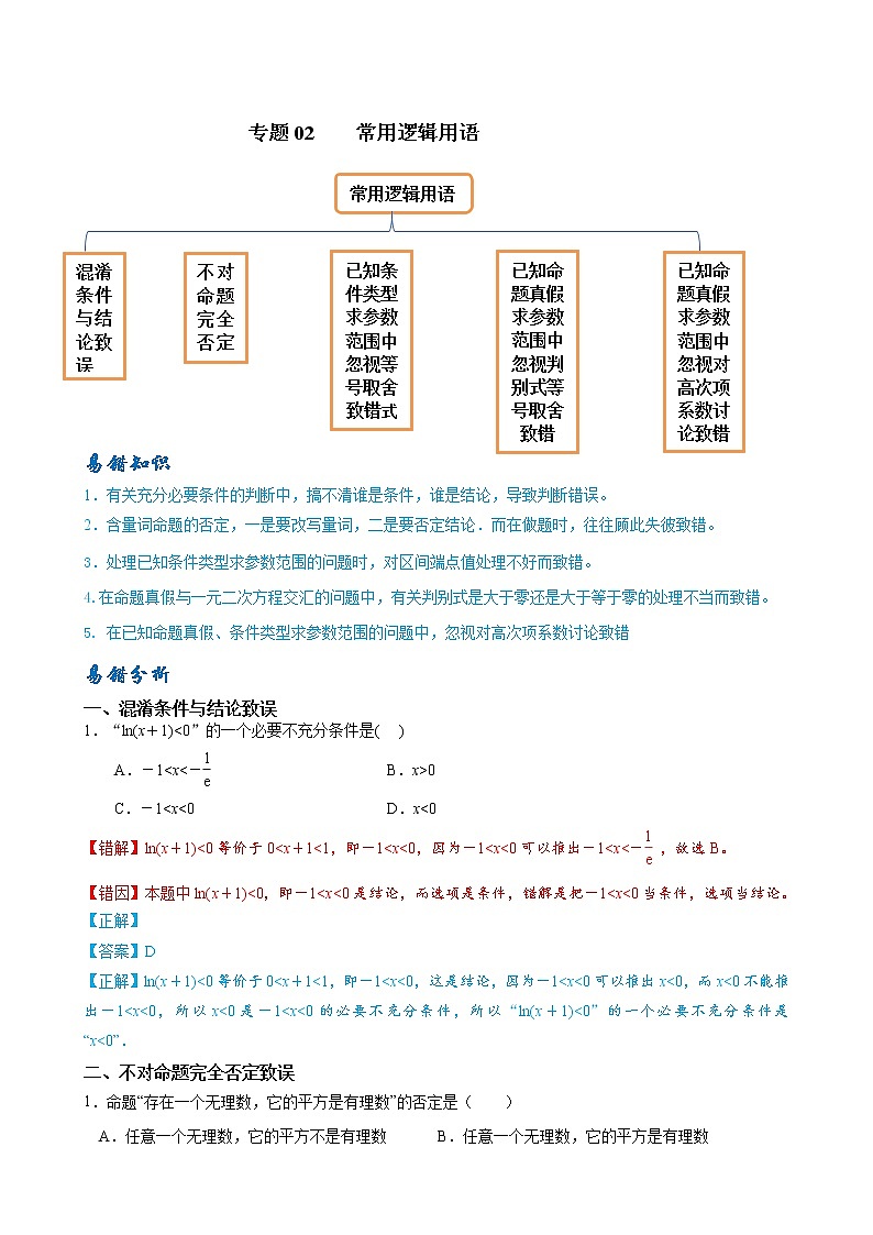02 常用逻辑用语——【冲刺2023】高考数学考试易错题（新高考专用）（原卷版+解析版）01