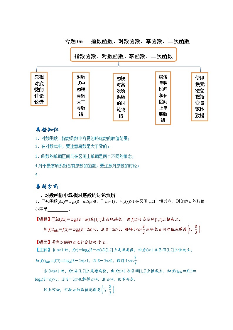 05 函数概念及其性质——【冲刺2023】高考数学考试易错题（新高考专用）（原卷版+解析版）01