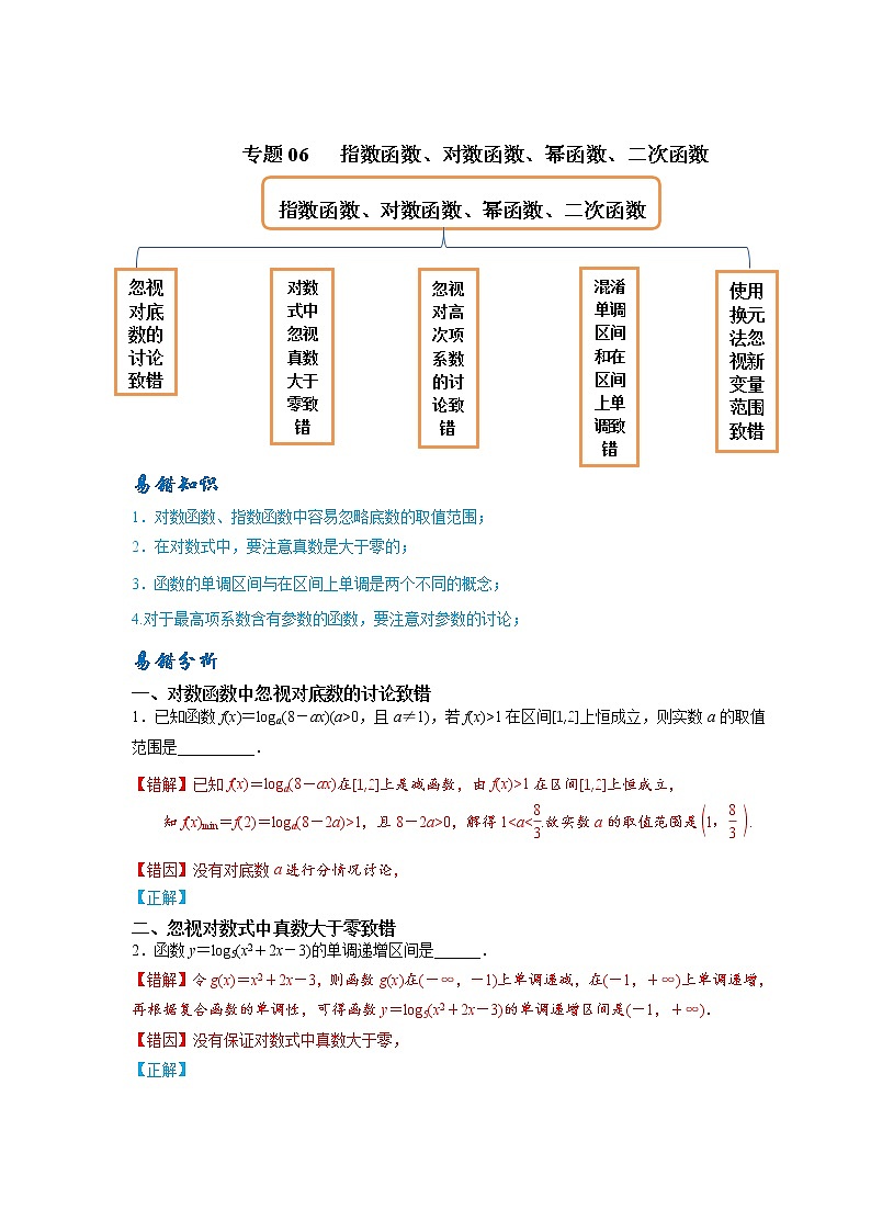 05 函数概念及其性质——【冲刺2023】高考数学考试易错题（新高考专用）（原卷版+解析版）01