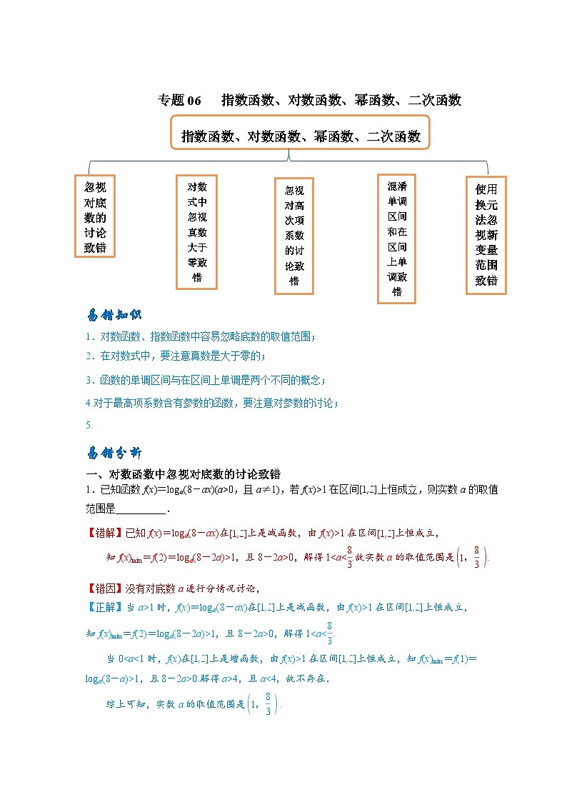 06 指数函数、对数函数、幂函数、二次函数——【冲刺2023】高考数学考试易错题（新高考专用）（原卷版+解析版）01