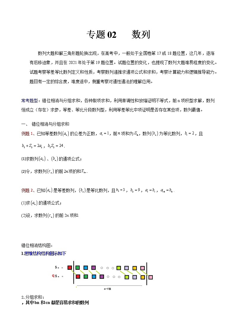 专题02 数列——【备考2023】高考数学大题精练 （全国通用）（原卷版+解析版）01