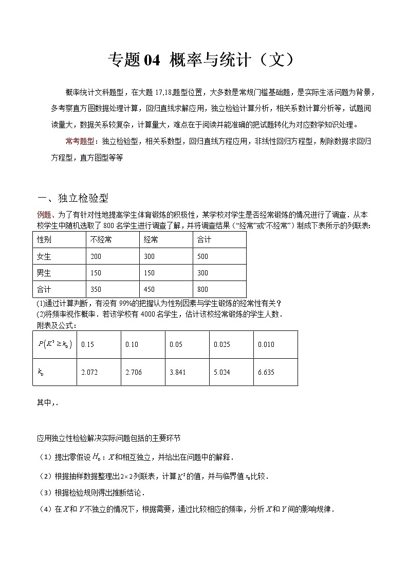 专题04 概率与统计（文）（原卷版）第1页