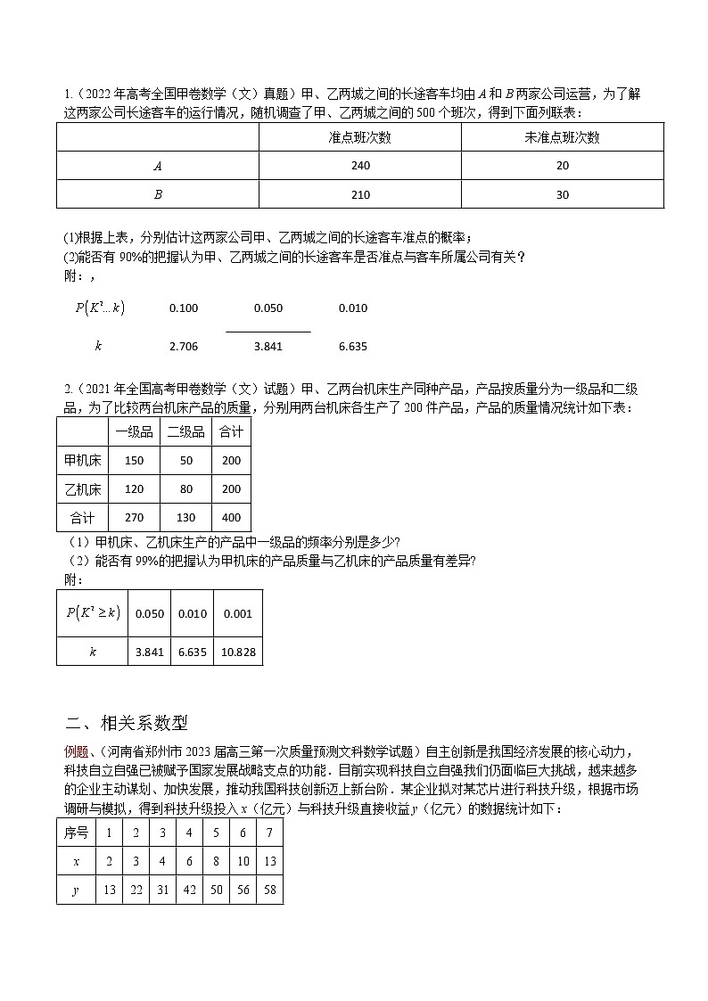 专题04 概率与统计（文）（原卷版）第3页