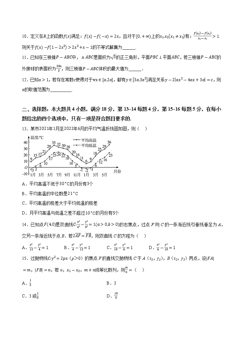 卷03——【上海专用】2023年高考数学模拟卷（原卷版） 第2页