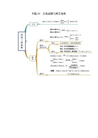 专题04 三角函数与解三角形——【备考2023】高考数学复习思维导图（新高考地区专用）