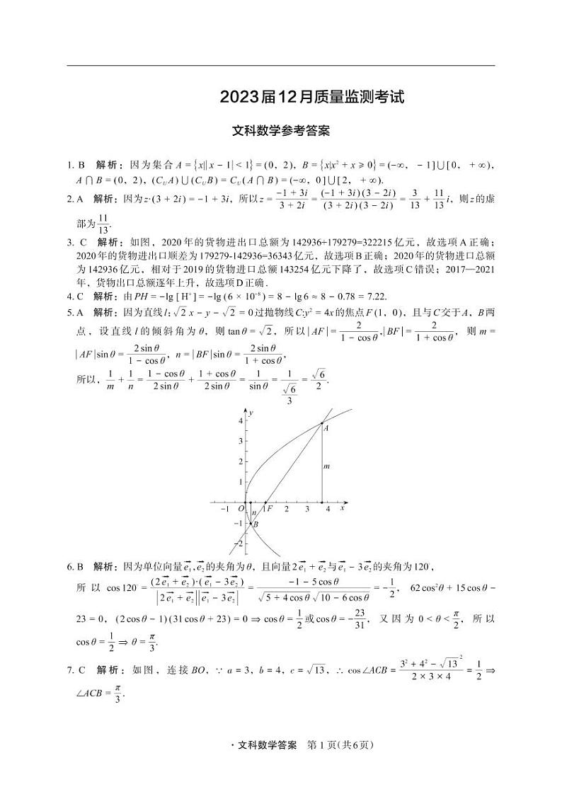 河南省部分学校2022-2023学年高三上学期12月质量检测数学（文）答案第1页