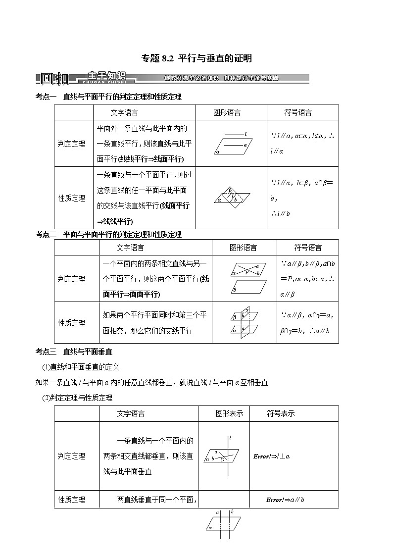 专题8.2  平行与垂直的证明（解析版）第1页
