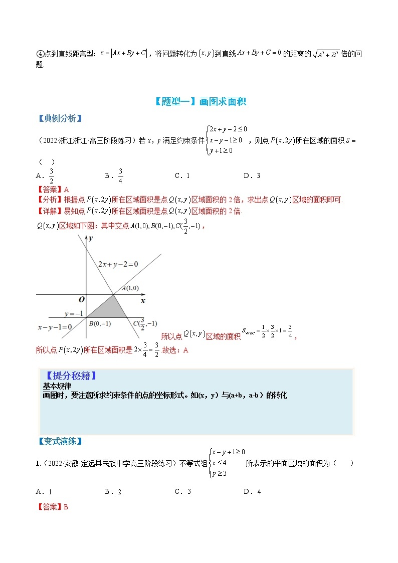 专题7-2 线性规划与不等式应用-高考数学一轮复习热点题型归纳与变式演练（全国通用）02