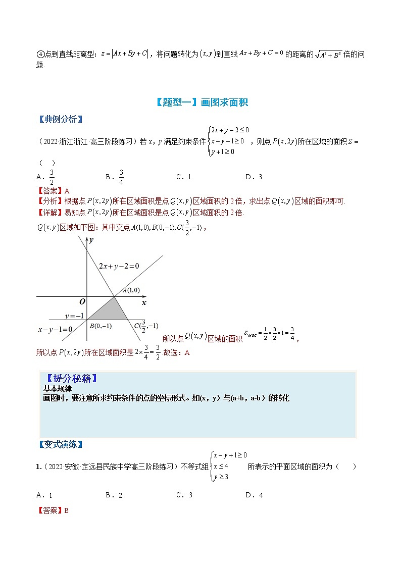 专题7-2 线性规划与不等式应用-高考数学一轮复习热点题型归纳与变式演练（全国通用）（解析版）第2页