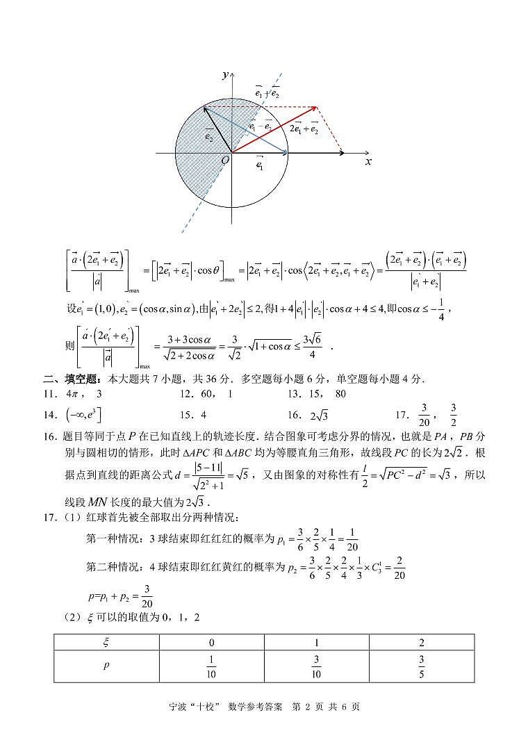 2021届宁波高三十校联考11月期中联考答案第2页