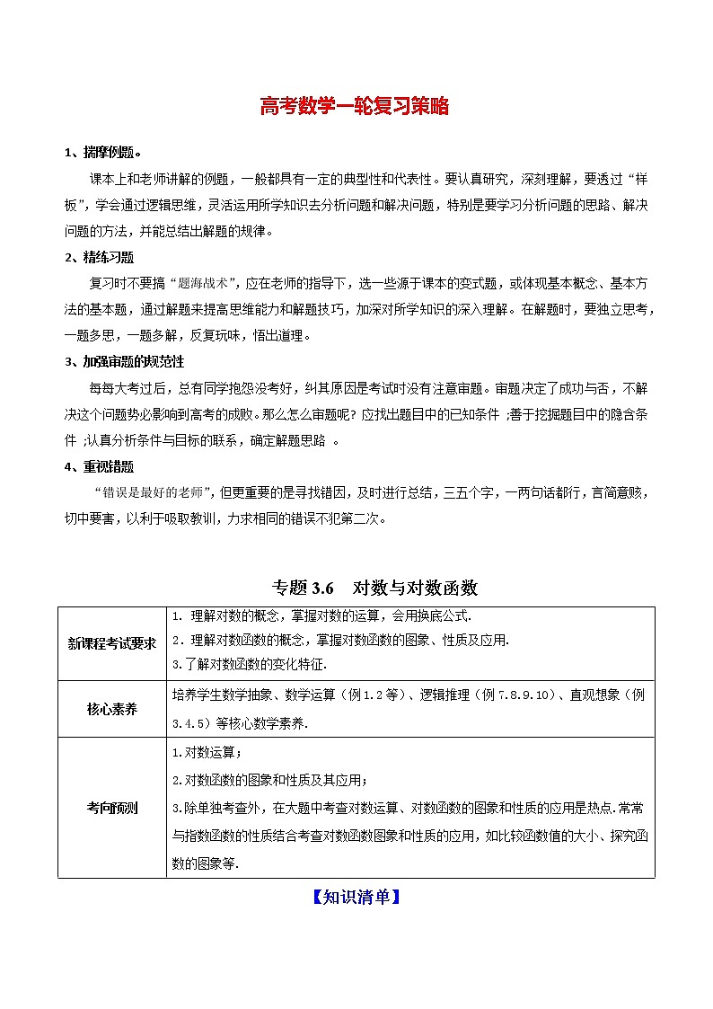 专题3.6  对数与对数函数 （讲）学生版第1页
