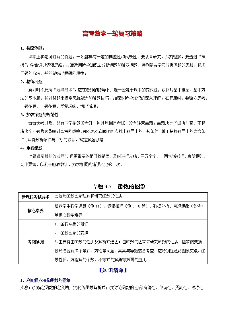 专题3.7  函数的图象 （讲）学生版第1页