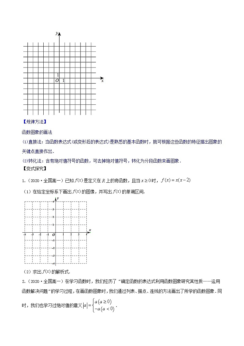 专题3.7  函数的图象 （讲）学生版第3页