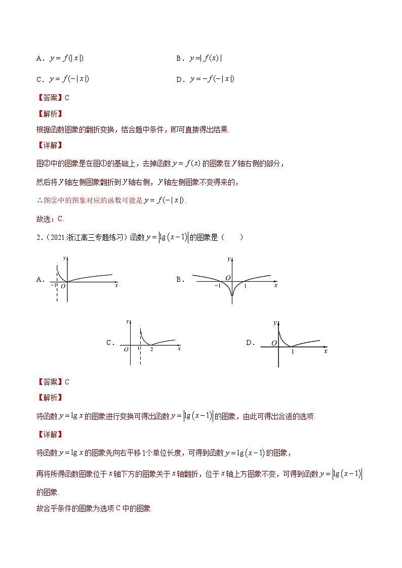 高考数学一轮复习 专题3.7  函数的图象（练）02