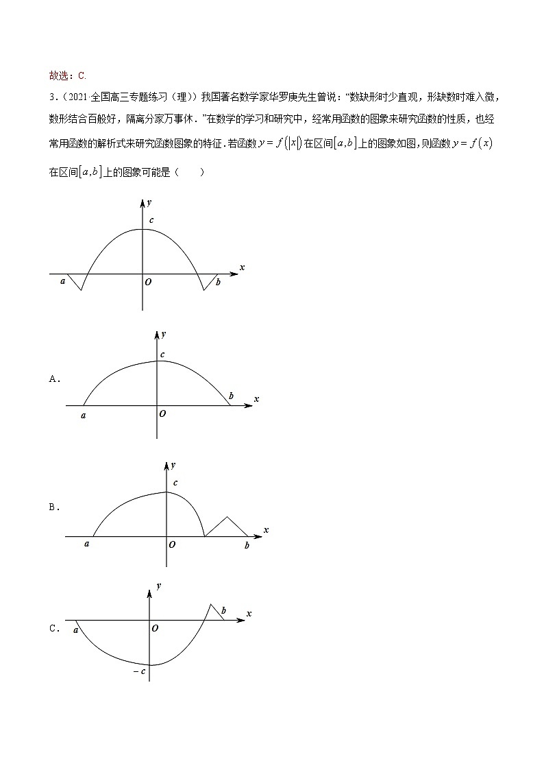 高考数学一轮复习 专题3.7  函数的图象（练）03