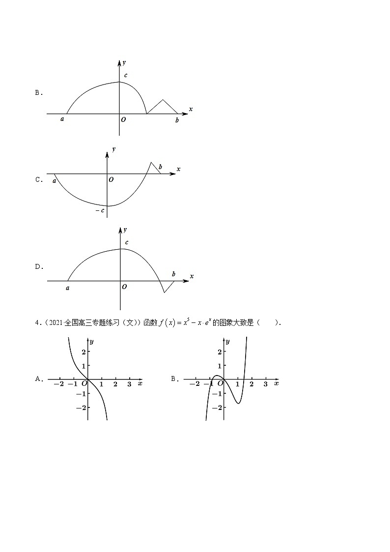 高考数学一轮复习 专题3.7  函数的图象（练）03
