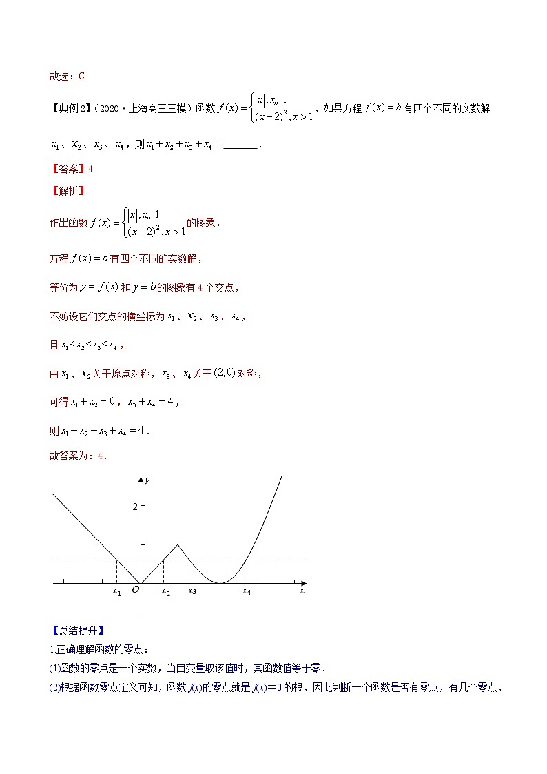 专题3.8  函数与方程 （讲）教师版第3页