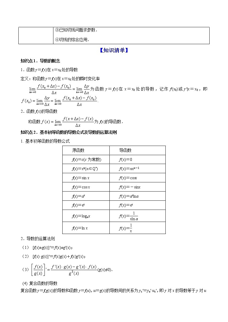 专题4.1  导数的概念、运算及导数的几何意义（教师版）第2页