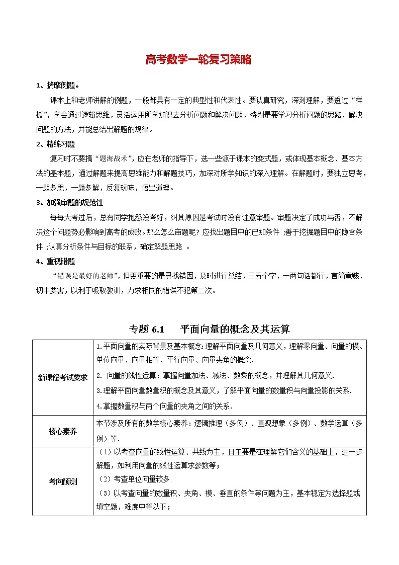 专题6.1   平面向量的概念及其运算（讲）学生版第1页