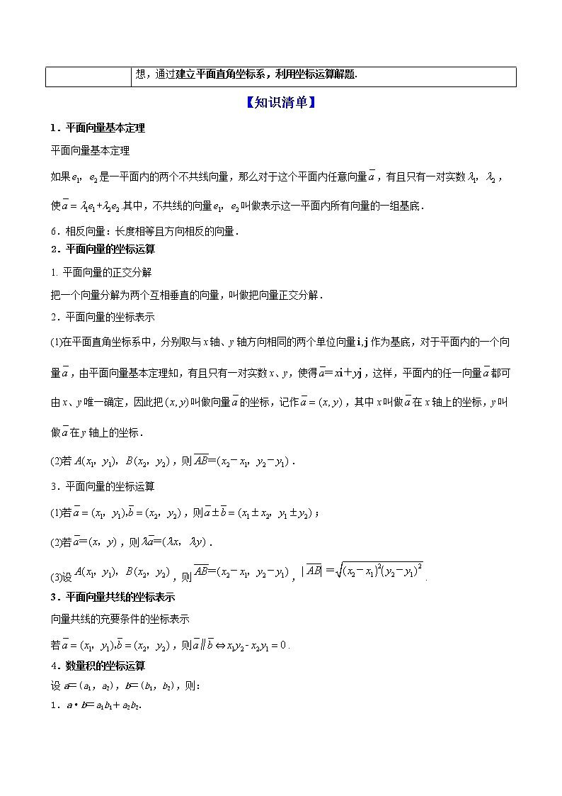 专题6.2   平面向量的基本定理及坐标表示（讲）学生版第2页