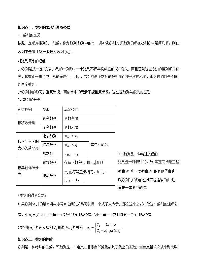 高考数学一轮复习 专题7.1   数列的概念与简单表示（讲）02