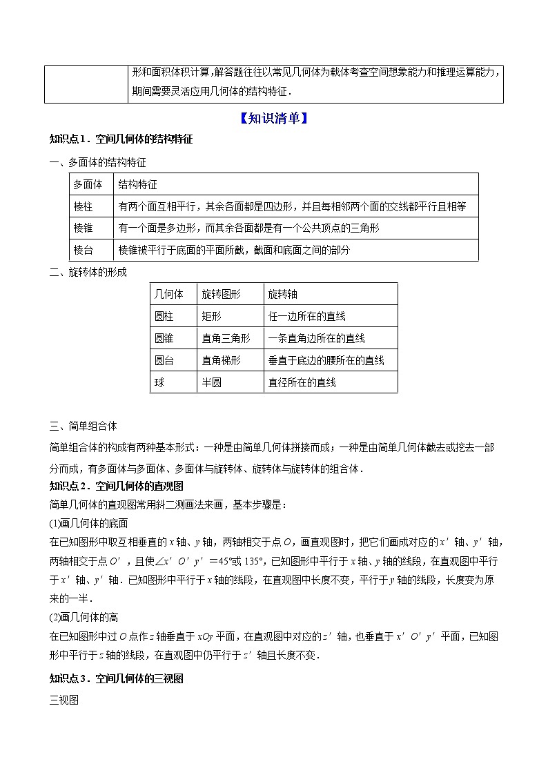 专题8.1   空间几何体及其三视图和直观图（讲）学生版第2页