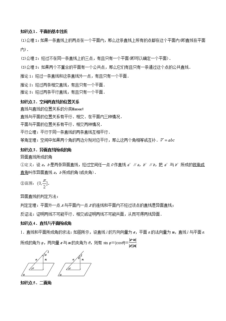 高考数学一轮复习 专题8.3   空间点、直线、平面之间的位置关系（讲）02