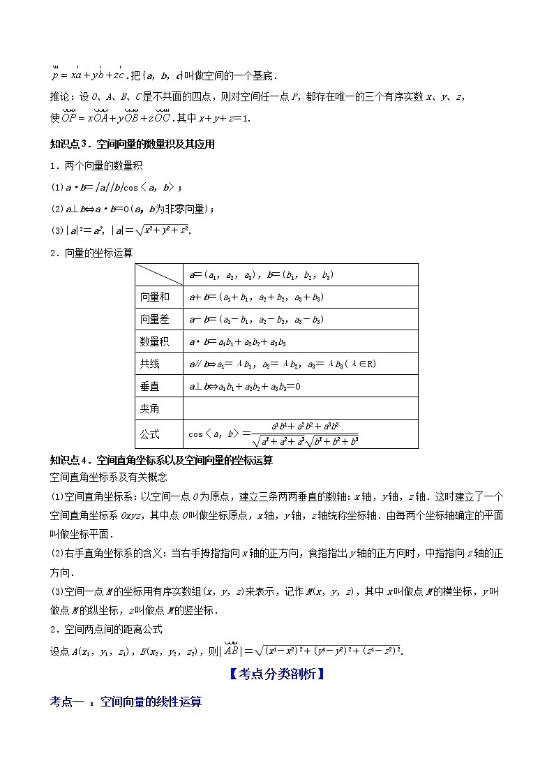 高考数学一轮复习 专题8.6   空间向量及其运算和空间位置关系（讲）03