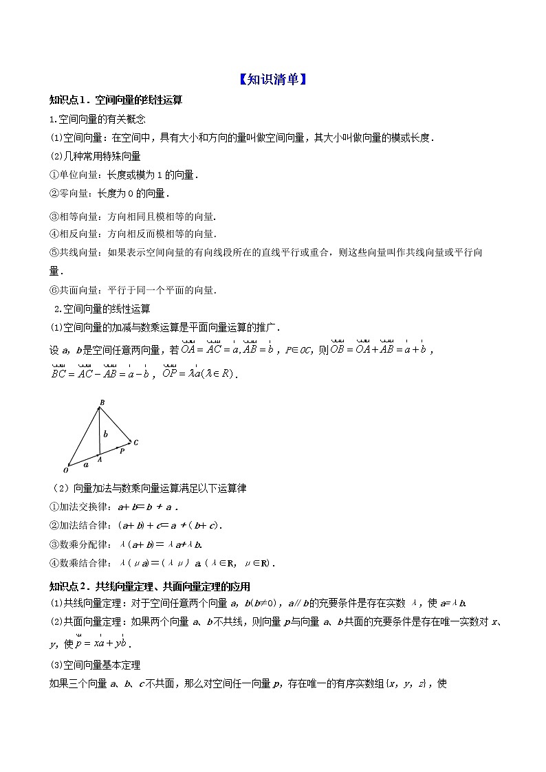 高考数学一轮复习 专题8.6   空间向量及其运算和空间位置关系（讲）02