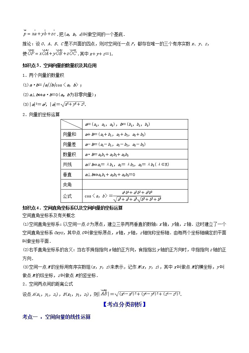 高考数学一轮复习 专题8.6   空间向量及其运算和空间位置关系（讲）03