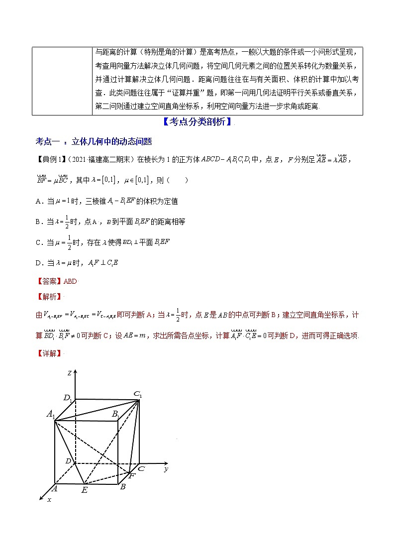 专题8.8   立体几何综合问题（讲）教师版第2页
