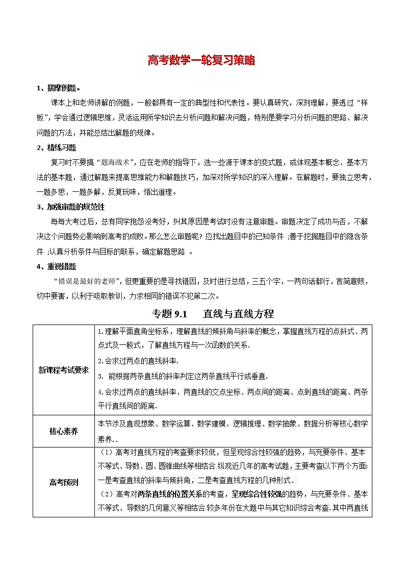 专题9.1   直线与直线方程（讲）教师版第1页
