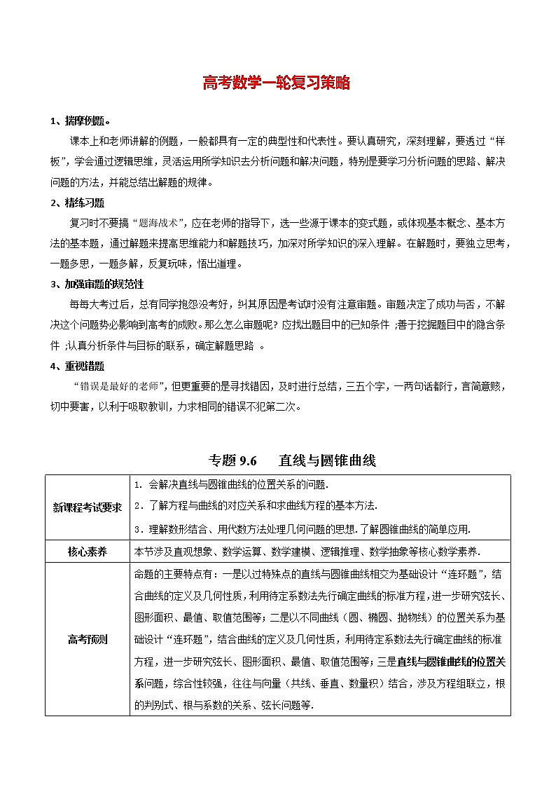 高考数学一轮复习 专题9.6   直线与圆锥曲线（讲）01