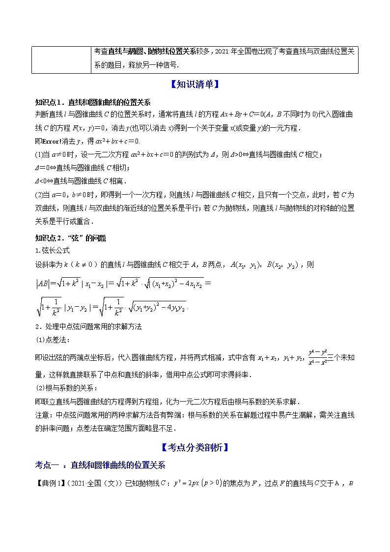 高考数学一轮复习 专题9.6   直线与圆锥曲线（讲）02