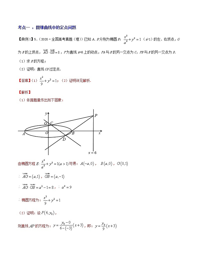专题9.7   圆锥曲线综合问题（讲）教师版第2页