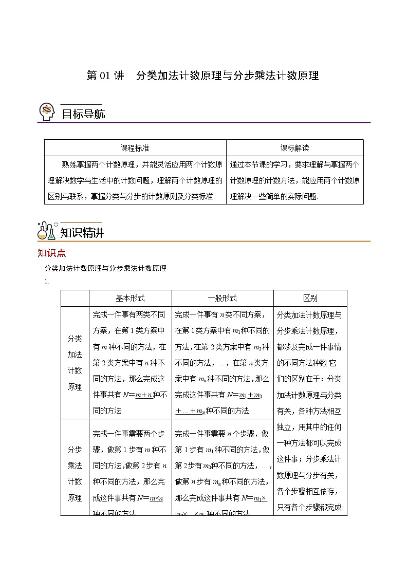 第01讲 分类加法计数原理与分步乘法计数原理-高二数学同步精品讲义（人教A版选择性必修第三册）01