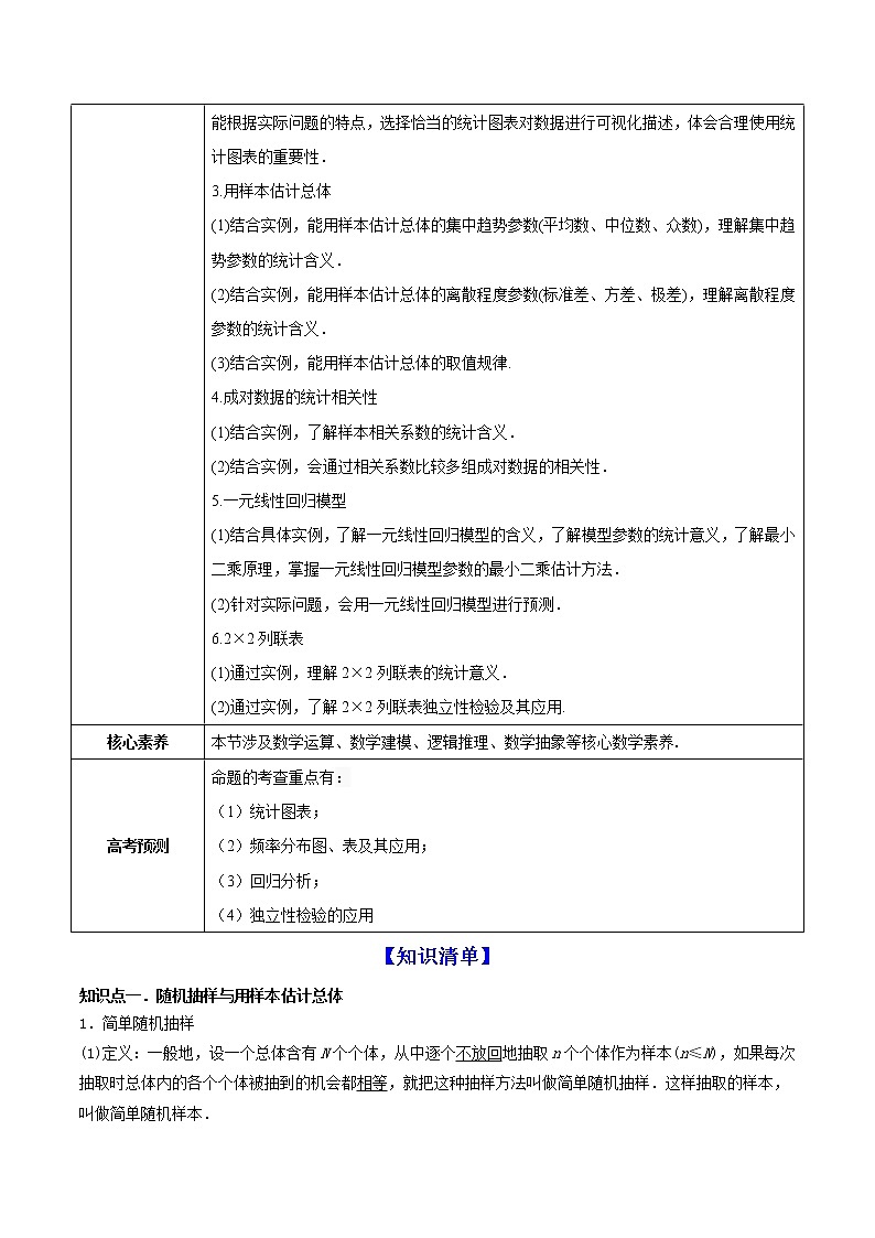 高考数学一轮复习 专题10.1   统计与统计案例（讲）02