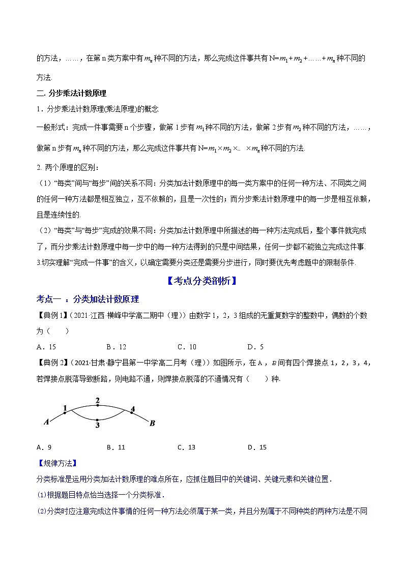 高考数学一轮复习 专题11.1   两个计数原理（讲）02