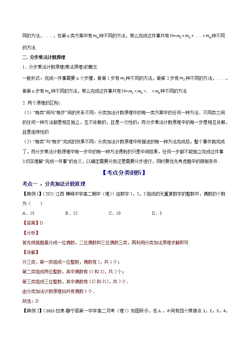 高考数学一轮复习 专题11.1   两个计数原理（讲）02