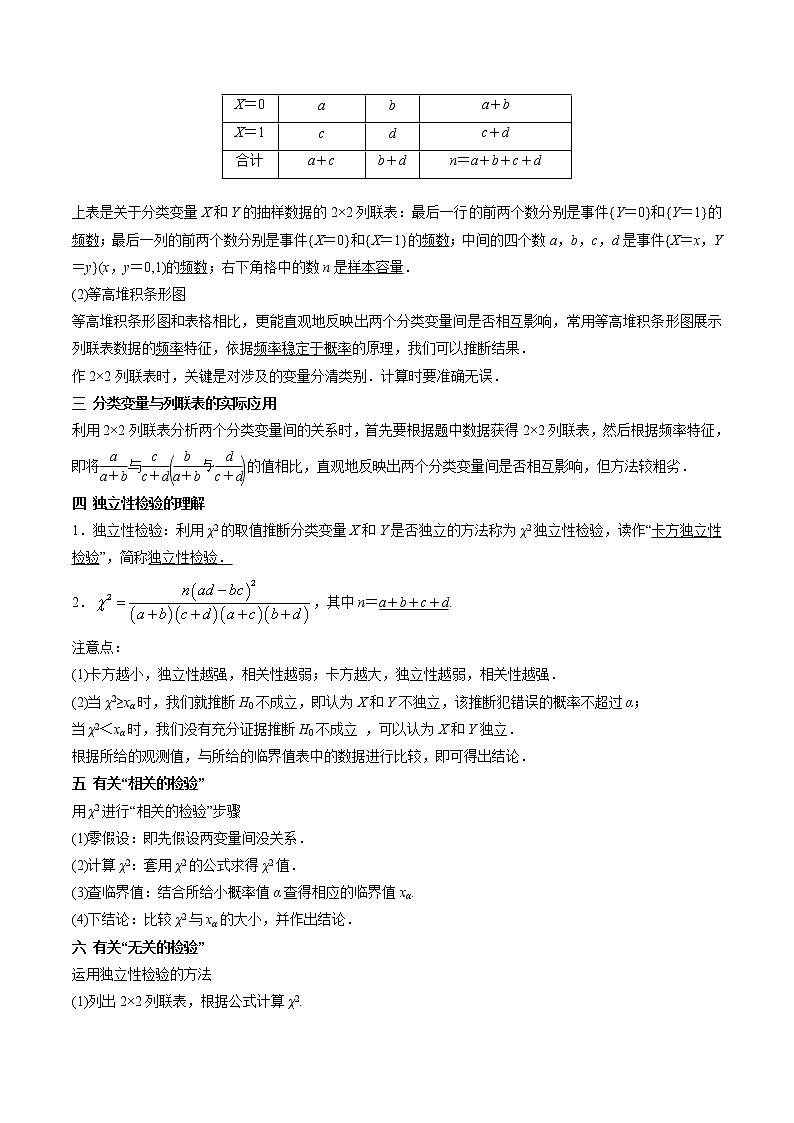 第03讲 列联表与独立性检验-高二数学同步精品讲义（人教A版选择性必修第三册）02