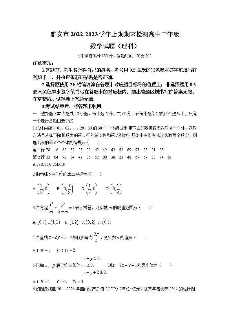 四川省雅安市2022-2023学年高二数学（理）上学期期末考试试卷（Word版附答案）第1页