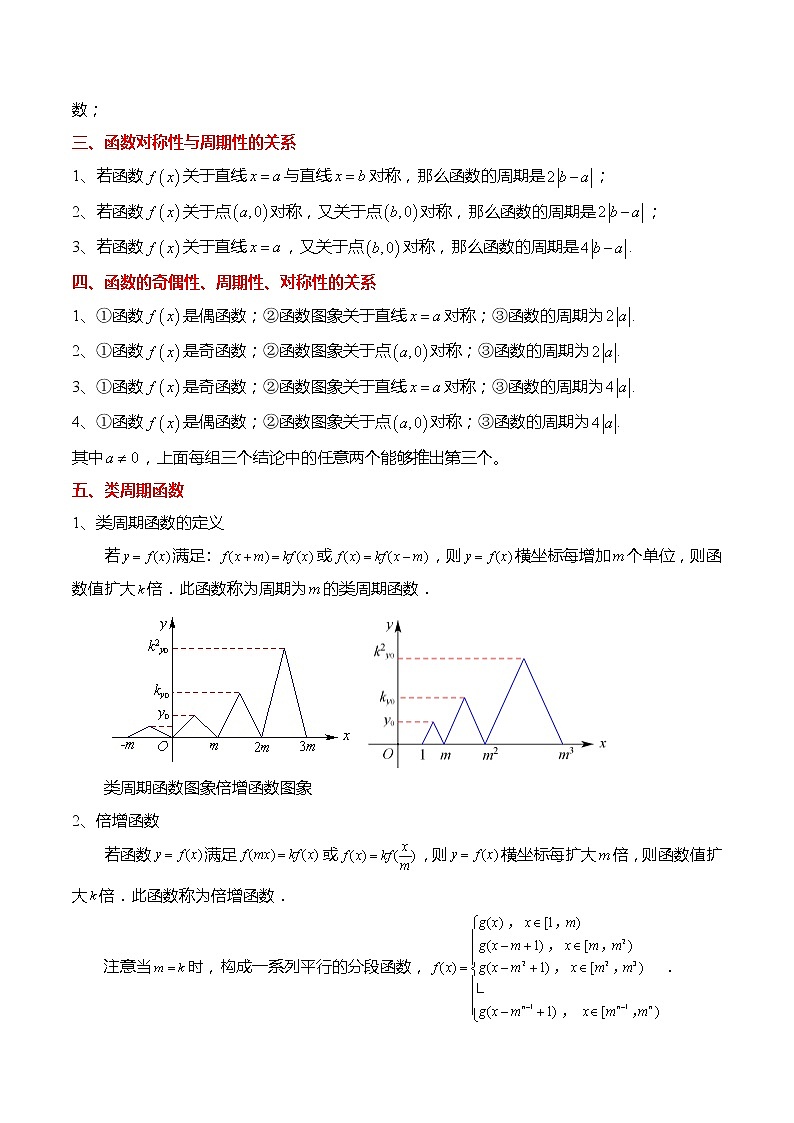 函数专题：函数的周期性与对称性-高一数学上学期同步讲与练(人教A版必修第一册)（解析版）第2页
