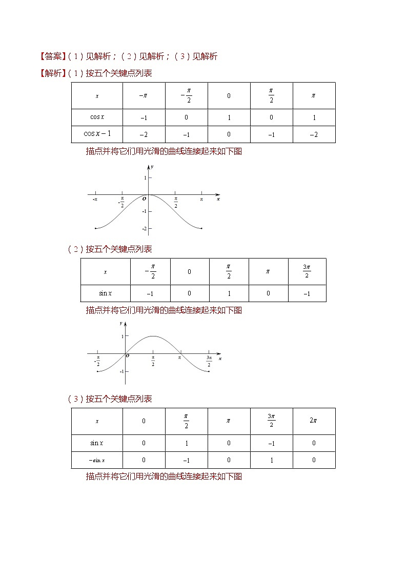 5.4.1 正弦函数、余弦函数的图象（解析版）第3页