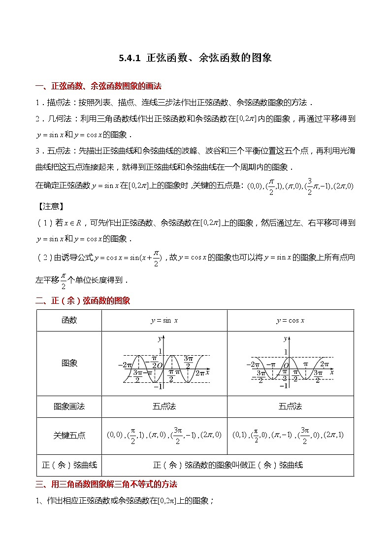 5.4.1 正弦函数、余弦函数的图象（原卷版）第1页